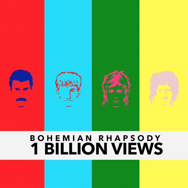 Milijarda pregleda videospota “Bohemian Rhapsody”